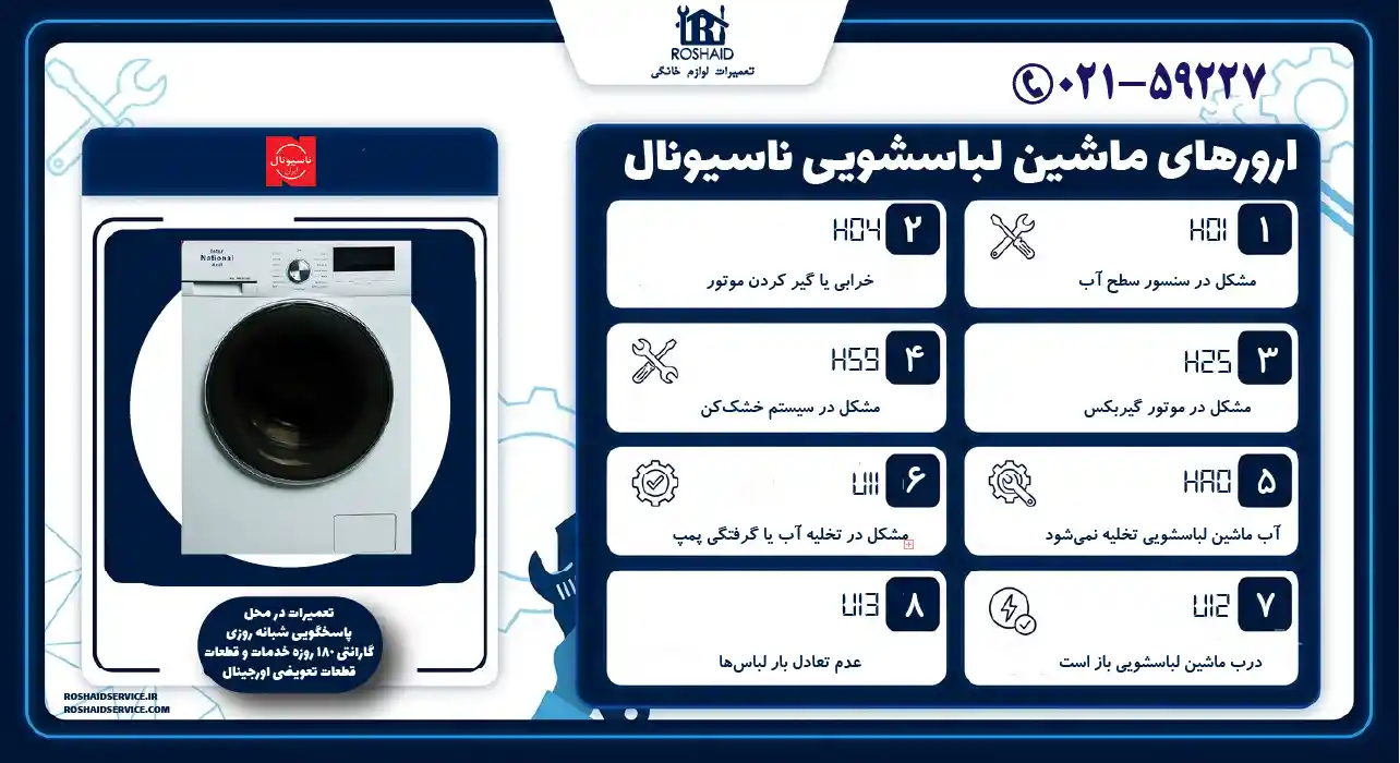 ارورهای ماشین لباسشویی ناسیونال